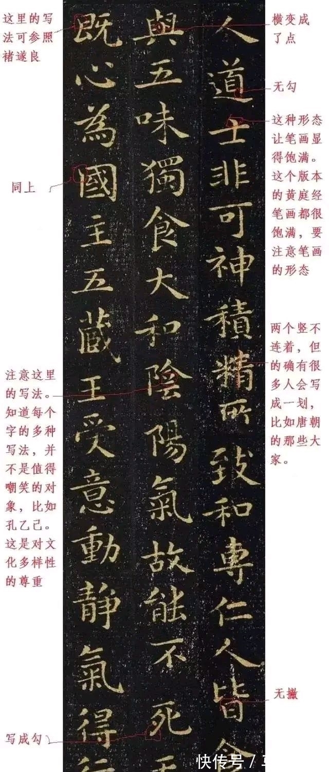 写法#为什么说书法难学?就像人体的血管那么复杂,看完后你怕了吗?