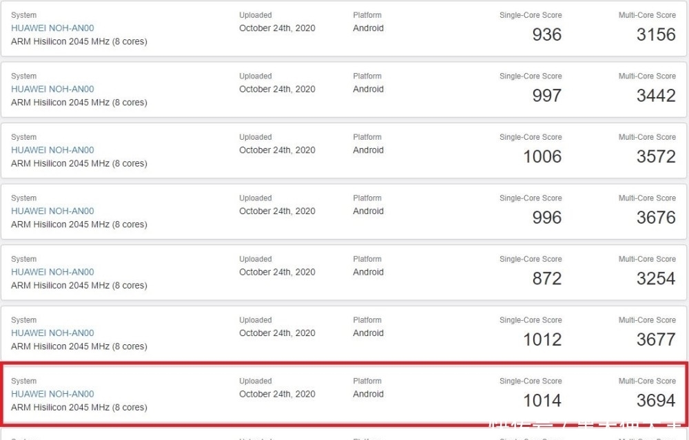 长焦镜头|电信确认华为Mate 40Pro将推128GB版本 或6699元起售