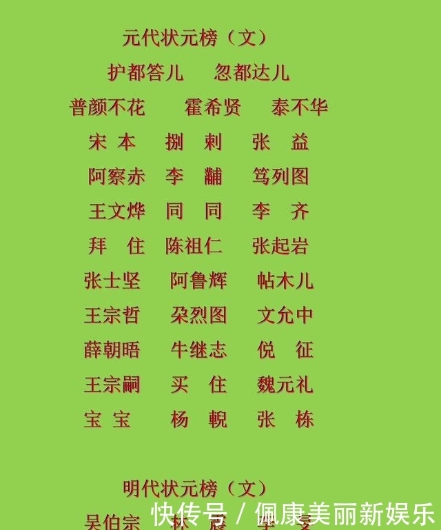 名录|中国历朝历代状元名录,看看你祖上都有谁?