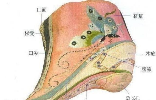 鞋底 高跟鞋穿多了真不好吗?中国人一千多年前就开始穿了