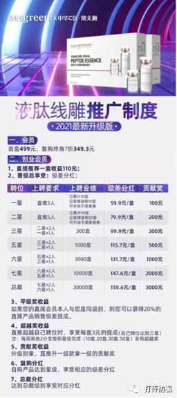 “一次见效”的“seegreen女巫面具”存疑？8级分销代理模式涉嫌传销