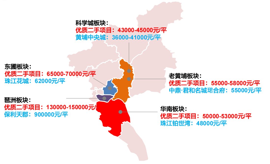 中原地产|对话中原地产熊小洪：现在是买二手房的好时机吗？