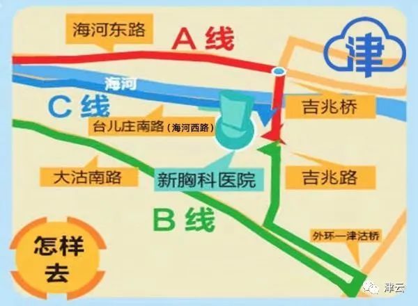 流行病学|市胸科医院、环湖医院还能去看病吗？权威解答来了