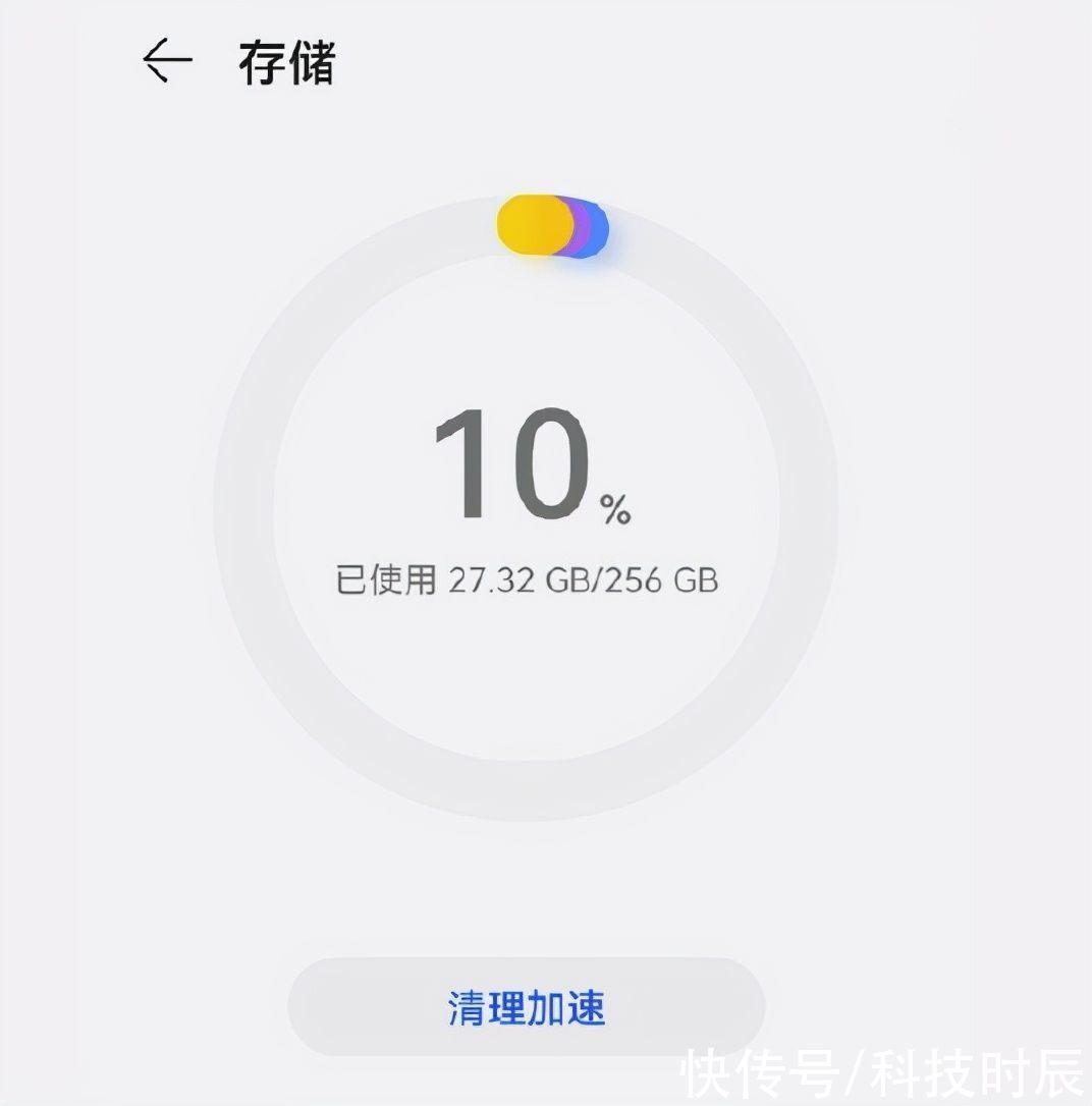 鸿蒙|抢华为P50时，我给自己的老手机续了条命