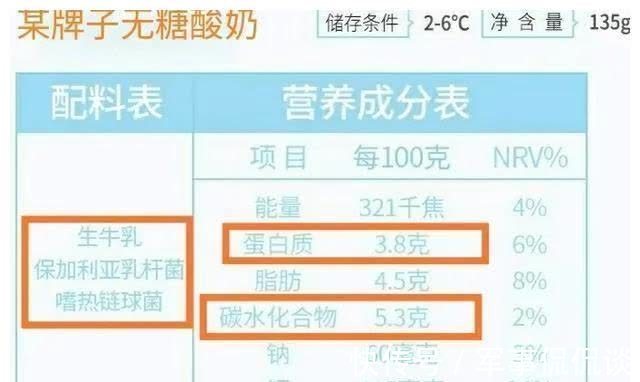 酱油|这些上了黑名单的儿童食品,又贵又没营养,但不少父母还让宝宝吃