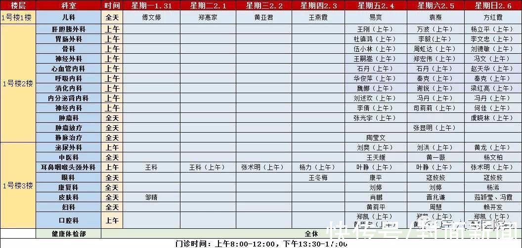 开诊|收藏！2022年四川各医院春节期间门急诊安排