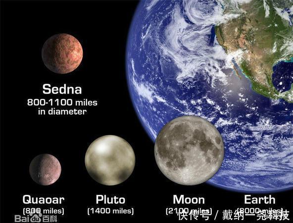 水星也很小却可以称为大行星 为什么冥王星却不行 快资讯
