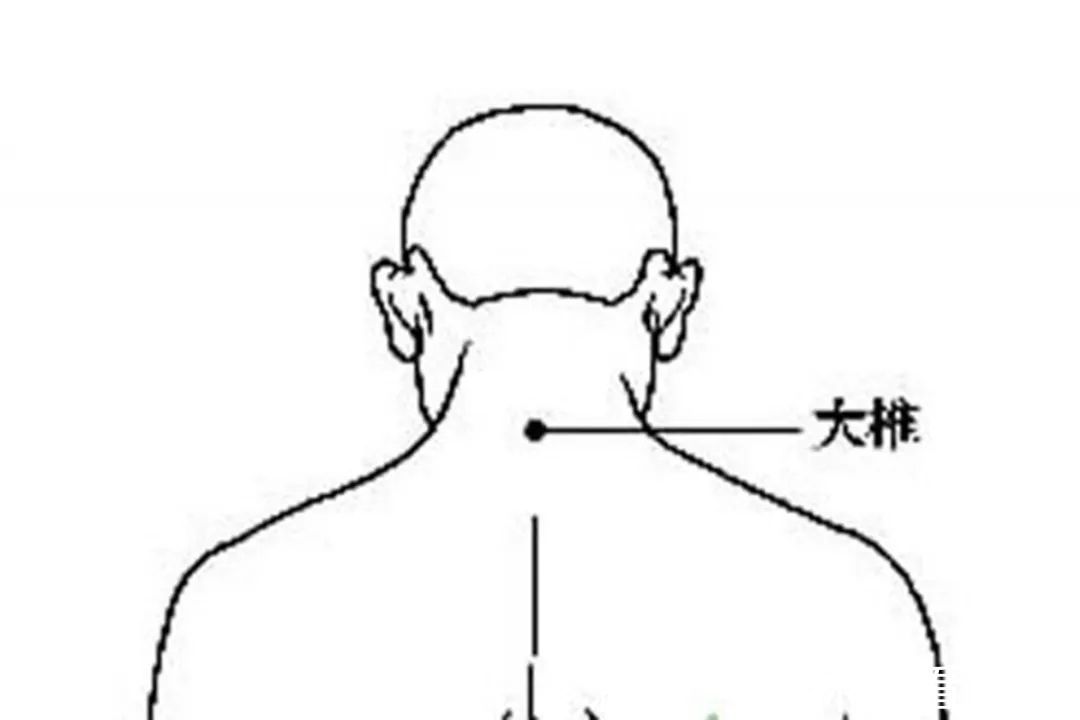 内庭穴|百治不如一刮!10种刮痧法,刮走全身疾病,用勺子就能做!不看真亏!