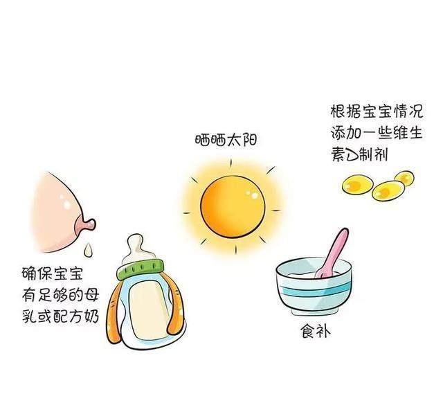 孩子|孩子一旦钙不足,身体会发出这几个信号,不注意会影响长高