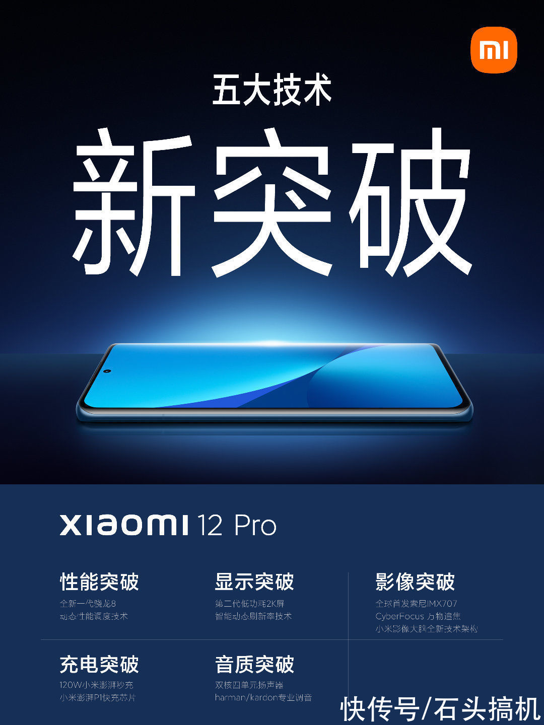 Pro|小米12系列已无悬念！选小身材大升级？还是五大技术加持的Pro？