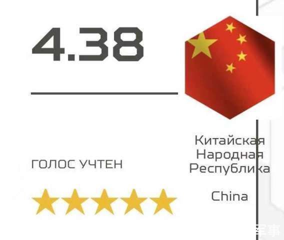 越南|中國網(wǎng)友真給力！國際軍事比賽中國軍方一拉票，投票網(wǎng)站就被擠爆
