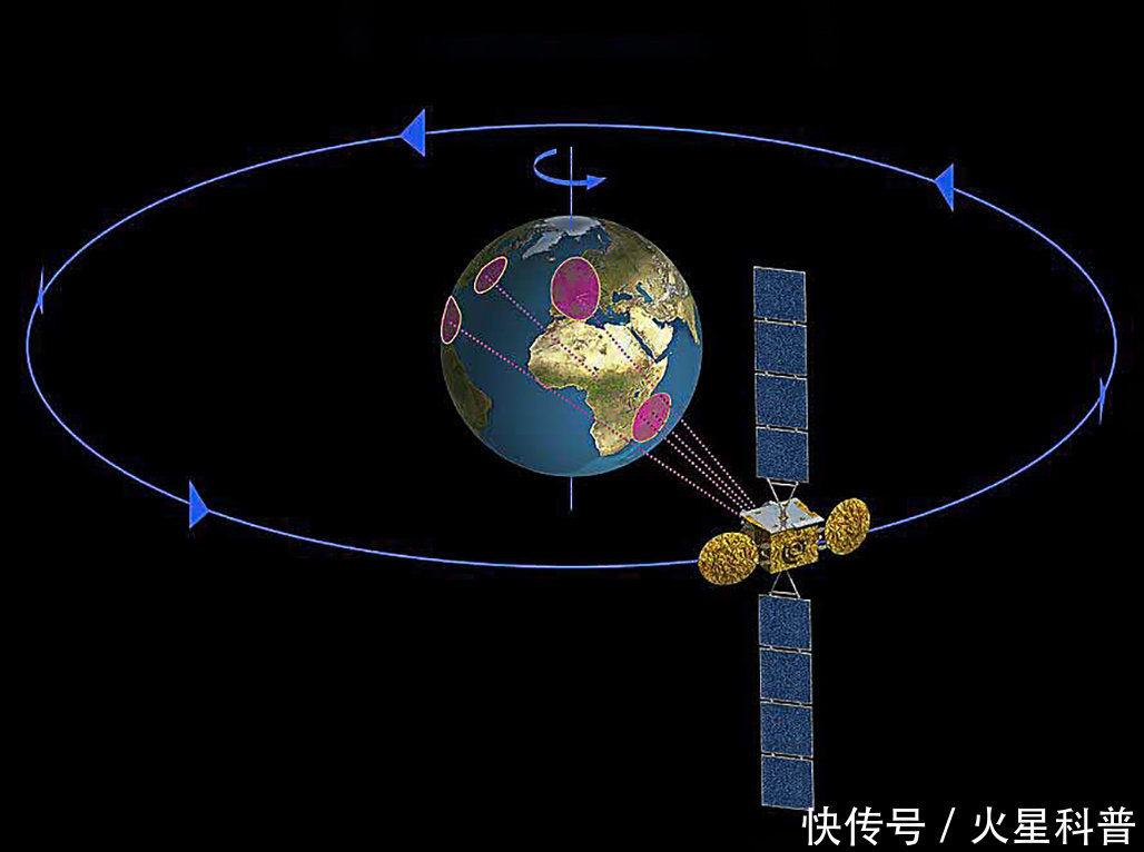 地球同步轨 比满月亮8倍！原定2020年发射的中国人造月亮，为何没下文了？