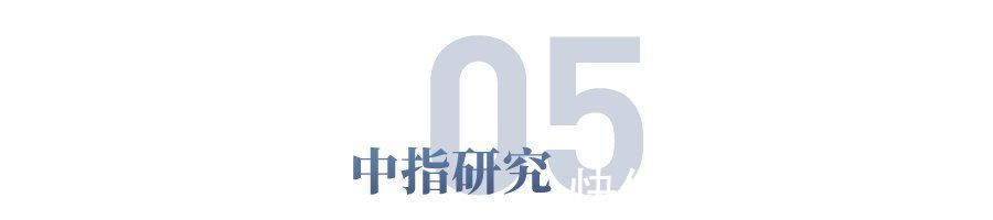 融资|2021年全国房地产行业融资盘点
