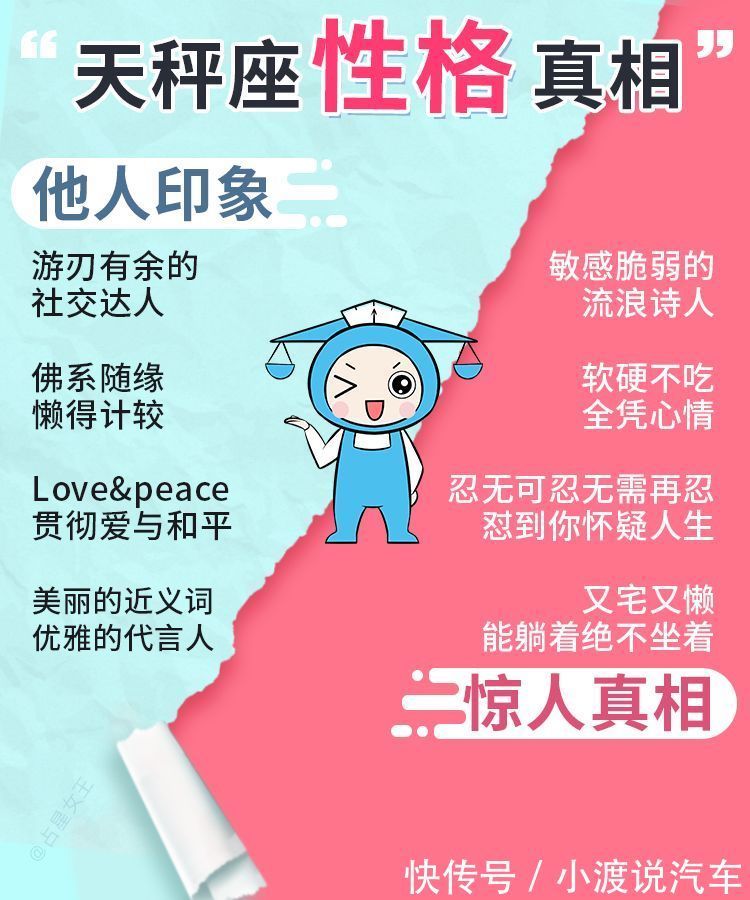 星座|十二星座身上的性格真相