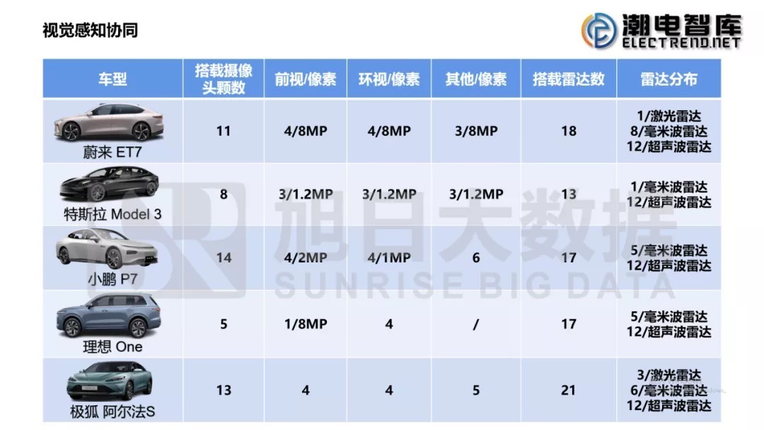 光学|盘点2021年光学镜头10大关键词