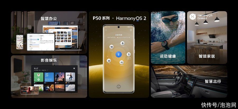 rom|华为P50搭载HarmonyOS 2，鸿蒙升级用户已突破4000万