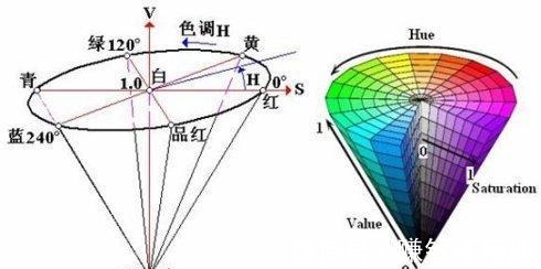 颜色 爱马仕不会讨好中国女人口红被李佳琦疯狂吐槽“丑”！