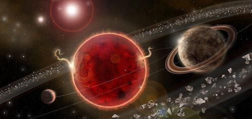 行星 天文学家发现,有一群外来小行星正在围绕着我们的太阳运转