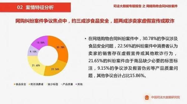 直播间|看直播带货被忽悠找谁理赔？网络消费纠纷首个司法解释征求意见