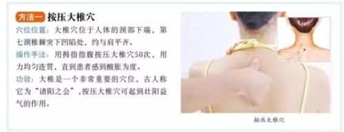 经络|看图照做，按摩这九大穴位，多数颈椎病自己能治好