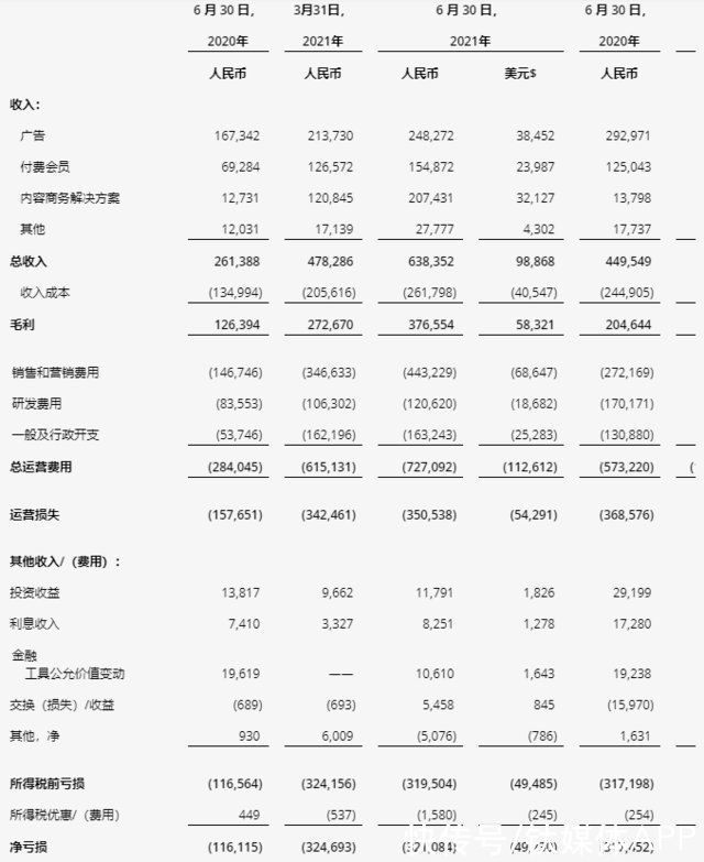 m从卖咖啡到做教育，十岁的知乎“折腾”在赚钱路上