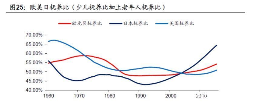 房地产|多生孩子不限购