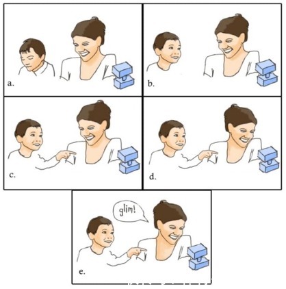 视线|宝宝对你爱搭不理?很有可能是共同注意缺陷