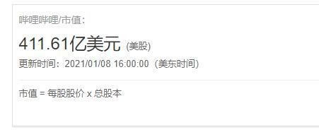 B站市值突破400亿美金，然后它将“毁梦”100%买下了