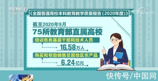 用人单位|教育部：95.2%的毕业生得到用人单位认可 高校师资队伍建设进一步加强