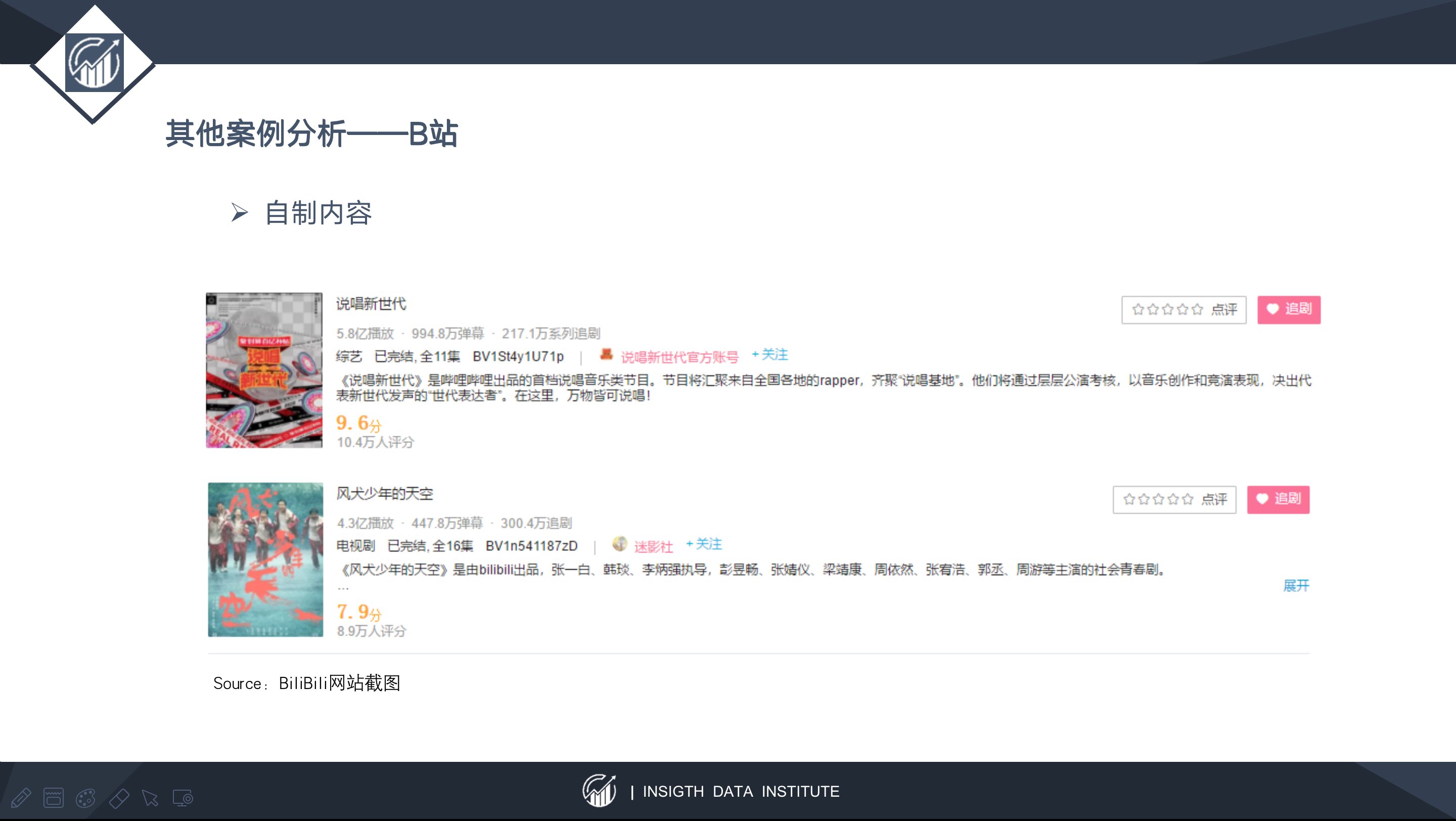 留存率|以快手为例，谈谈以内容SKU扩张为锚定点的估值方法