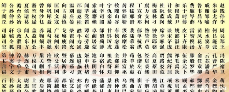 姓氏|目前中国,已经消失了4个姓氏:最后一个经常出现在神话电视剧中