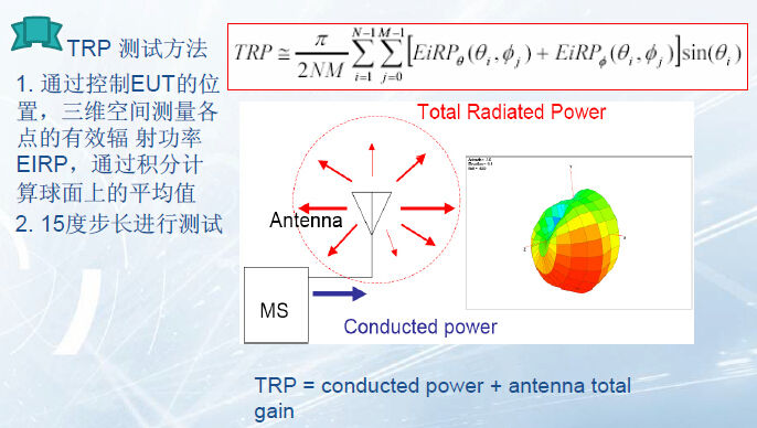 什么是天线OTA测试?