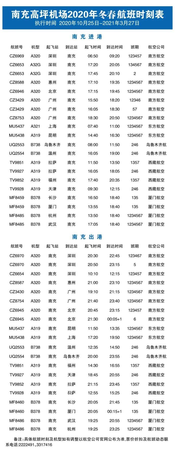 时刻表|注意！南充高坪机场2020年冬春航班时刻表出炉——