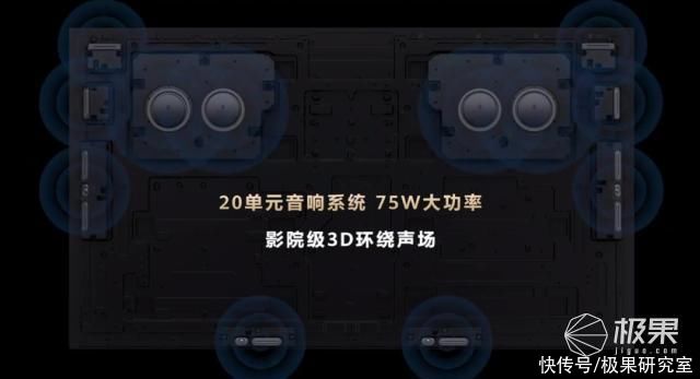 super|华为智慧屏 V75 Super 上手评测:24999元!miniLED加持