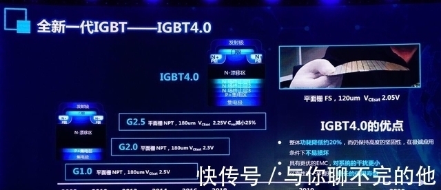 汽车行业|被低估的国产巨头,或许是中国的下一个“华为”?
