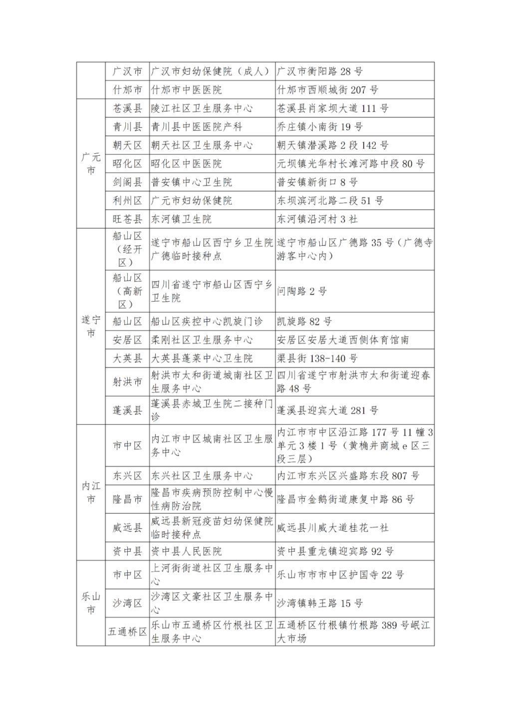 疫苗|天府健康通可以预约新冠疫苗接种啦！预约方法看这里