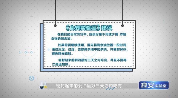 洗洁精|牛奶加热变“废品”?吃隔夜菜会“中毒”?实验来证明