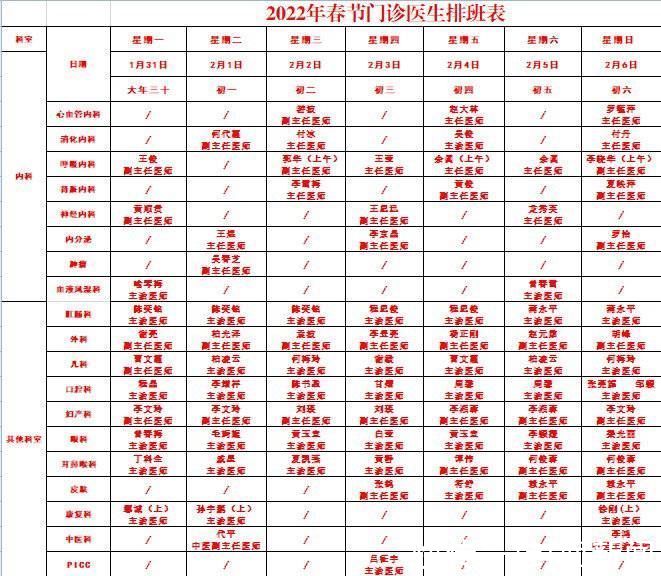 开诊|收藏！2022年四川各医院春节期间门急诊安排