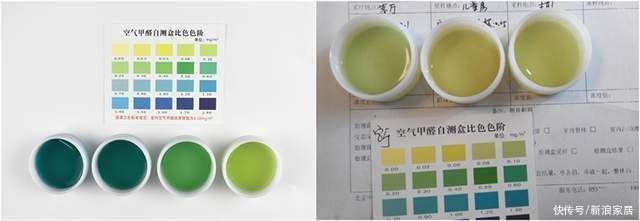 甲醛|室内甲醛超标的主要污染源八成是你家的家具