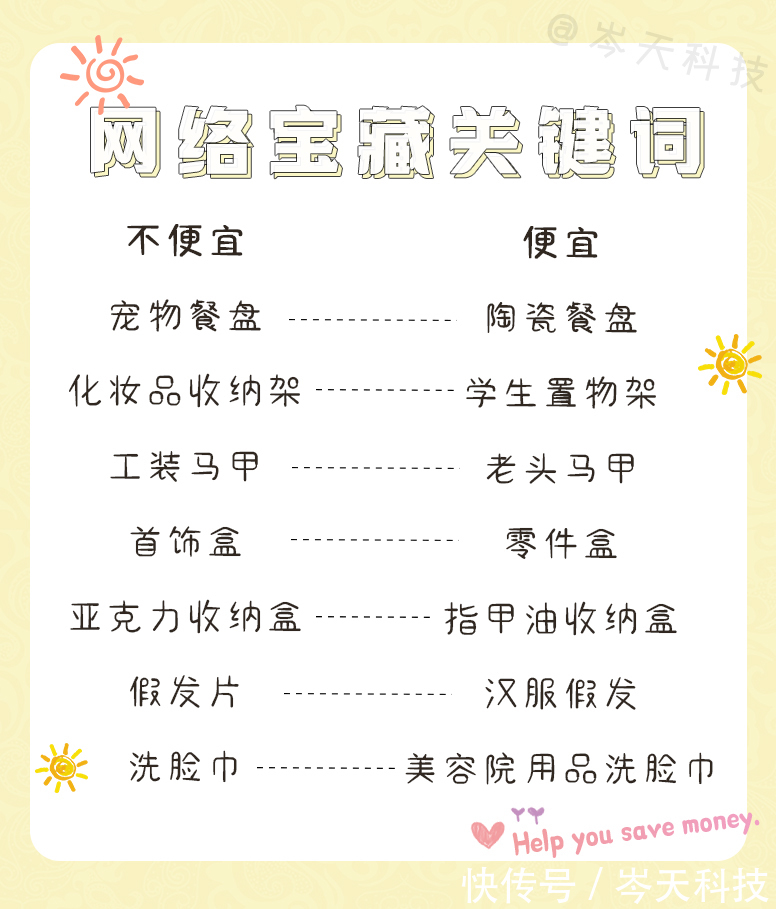 小饰品|网购仙女注意啦!!细节中薅羊毛!