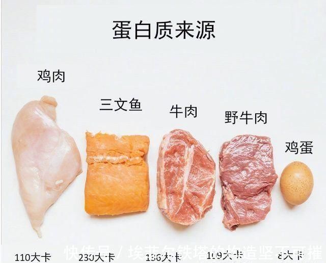 营养素|不吃主食4周瘦20斤别开玩笑了,如果这四件事做对了