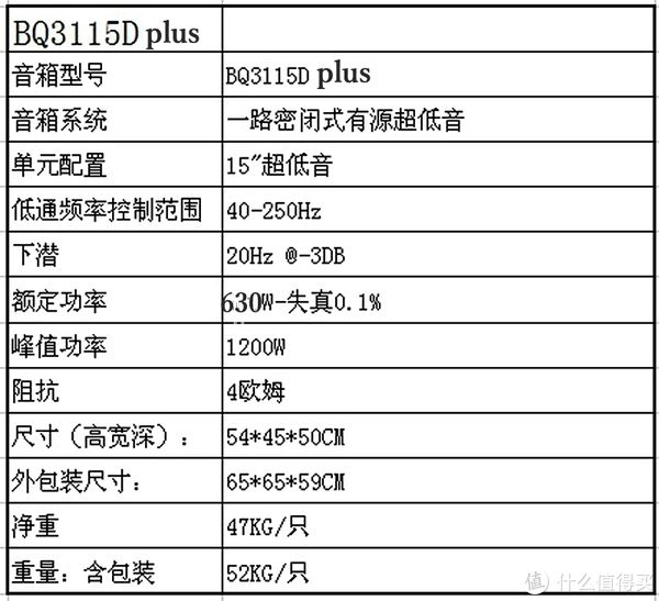 全景声|从千元到万元，最高性价比的家庭影院音响设备选购清单，用全国产设备搭建5.1.2、7.1.4全景声家庭影院