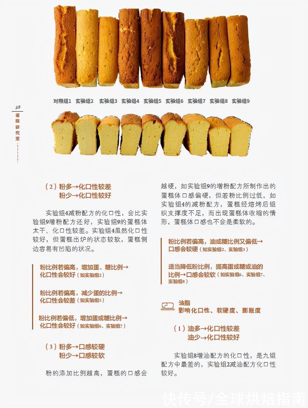 构造|裱花师必须读懂这5种蛋糕的基础构造，让你蛋糕超嫩柔软有弹性