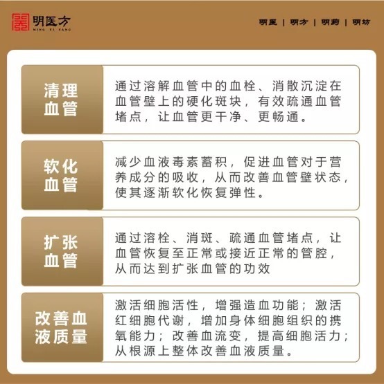 防寒|秋去冬来,别着急养生,这才是最要命的