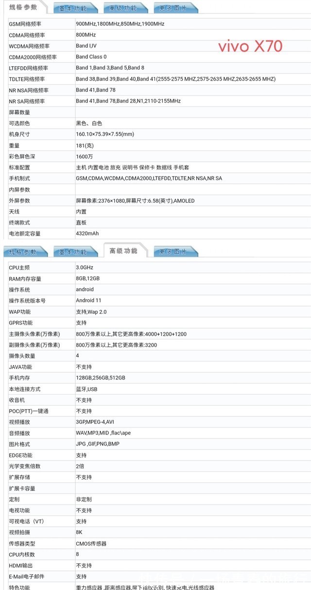 新纪录|vivo X70版本及配置曝光，X60沦为百元机创悲惨新纪录