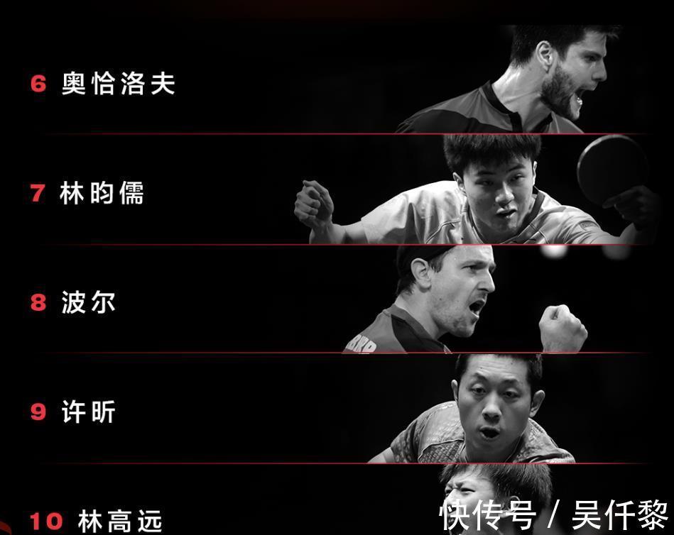 wtt|国乒12大主力参赛,WTT大满贯种子名单揭晓,伊藤美诚复出