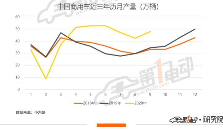 IOT|向IOT公司转型，博世这次展示了什么杀手锏？