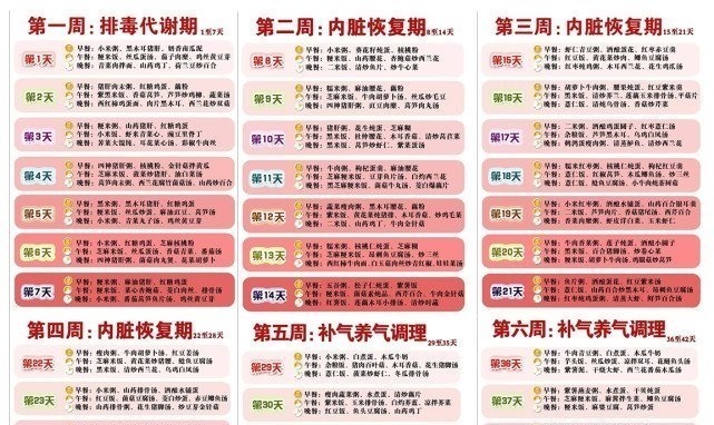 新妈妈|为什么真有人得“月子病”,有人却说坐月子是陋习你咋看