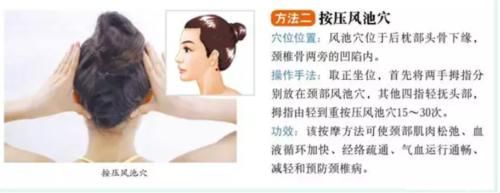 经络|看图照做，按摩这九大穴位，多数颈椎病自己能治好