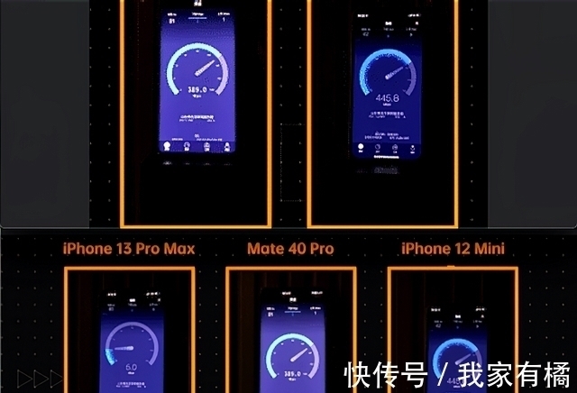 信号|太意外！华为Mate40和iPhone13测试结果发布，差距不是一般的大